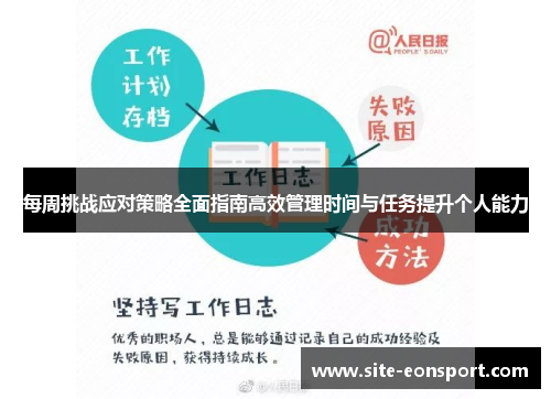 每周挑战应对策略全面指南高效管理时间与任务提升个人能力