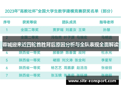 蓉城迎来近四轮首胜背后原因分析与全队表现全面解读