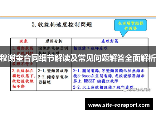 穆谢奎合同细节解读及常见问题解答全面解析